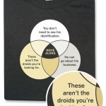 mind trick venn diagram t-shirt