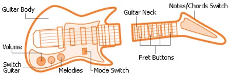 v-beat_air_guitar2 v-beat air guitar