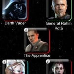 lightsaber unleashed