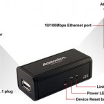 addonics NAS Adapter