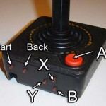 The Coolest Gadgets we missed this week – 11th January 2009