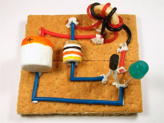 Circuitry Snacks