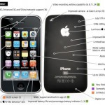 Next Generation iPhone Rumor Round-up