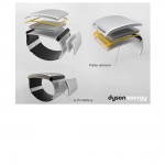 Dyson Energy Concept