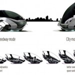 Speedway Alternative Transport System Concept