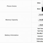 8GB iPhone 3GS Confirmed