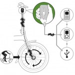 Bike USB iPhone Charger