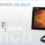 Mini USB Monitors