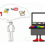 Google Dashboard Announced
