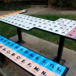 The Periodic Picnic Table