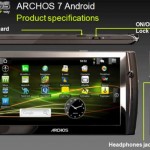 Archos 7 Android Tablet Details Leaked
