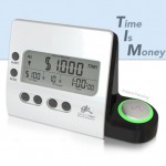 Meeting Cost Calculator