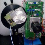Single Lens 3D Camera