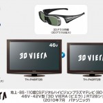 Panasonic Launches 3D Plasma TVs With Built-in HDDs and Blu-ray Players