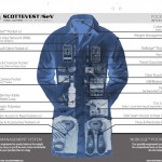 Geekiest Jacket in the World Unveiled by SCOTTEVEST