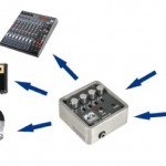 Palmer Pocket Amp Lets You Rock Six Different Ways