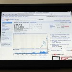 Apple iPad Heads To Wall Street