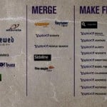 Yahoo To Shut Down Del.icio.us, MyBlogLog And More?