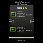 Nvidia Tegra 2 3D To be Announced At MWC 2011