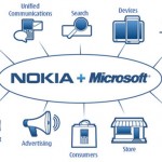 Nokia Windows Phone 7 Confirmed