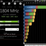HTC Thunderbolt Overclocked To 1.8GHz