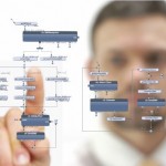 The Internet Of Things Is Coming Sooner Than You Think