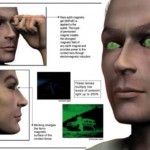 Top Secret Night Vision Contact Lenses Rumor Start Circulating Again