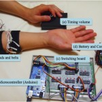 PossessedHand Allows For Programmed Hand Movement