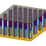 Worlds Smallest Battery Is 60,000 Times Smaller Than A Single AAA Battery