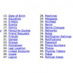 Facebook Stores 100′s Of Pages Of Personal Data For Each User