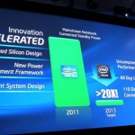 Intel’s 2013 Processor Will Run Your Laptop For 24 Hours On One Charge