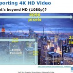 Intel’s Ivy Bridge To Support 4K Resolution