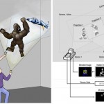 Disney Research Create SideBySide Interactive Projectors, Bringing A New Twist To Multiplayer Gaming (video)