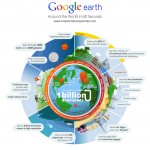 Google Earth Reaches 1 Billion Downloads (Video)