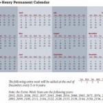University Professors Create New Calendar, Want Predictable Year