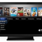 Apple HDTV To Be Powered By A6 Processor?