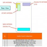 Samsung Galaxy Note Gets FCC Nod