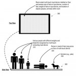 IBM Granted Patent for Multitouch Floor