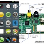 Mozilla Firefox OS Ported to Raspberry Pi $35 Mini PC (video)
