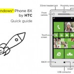 HTC 8X Windows Phone Smartphone Leaked