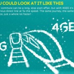 EE UK Launches 20GB 4G Tariff For £46 Per Month