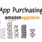 Amazon Rolls Out In-App Purchasing API For Mac, PC Web Based Apps