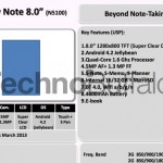 Samsung Galaxy Note 8.0, Galaxy Young And Galaxy X Cover 2 Appear In Leaked Roadmap