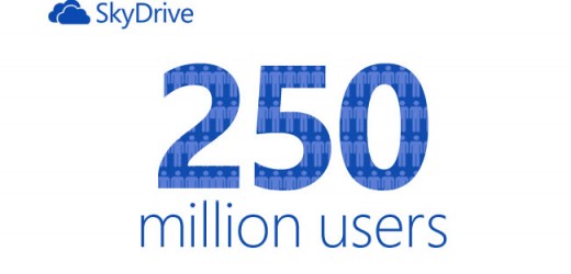SkyDrive