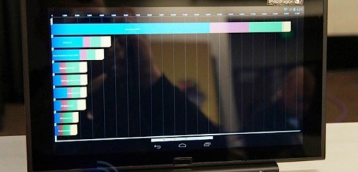 Qualcomm Snapdragon 800