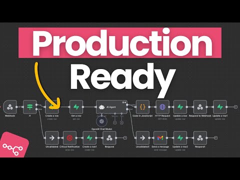 How to Build Production-Ready n8n Workflows for Reliable AI Automations ...