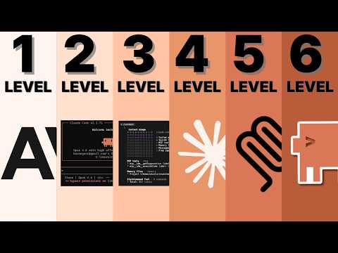 Claude Code Levels Explained: 6 Stages from Prompts to Scaling - Geeky ...