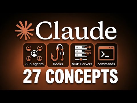 Claude Code Concepts : Prompts, Permissions, Tools & Memory - Geeky Gadgets