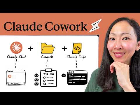 Claude Cowork Plugins & Custom Skills Guide for Marketing Teams - Geeky ...