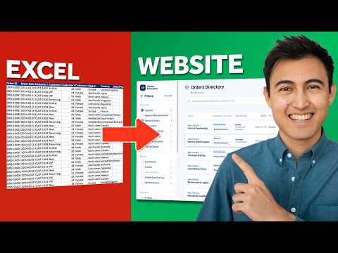 How to Turn an Excel Table Into a Live Website Dashboard - Geeky Gadgets